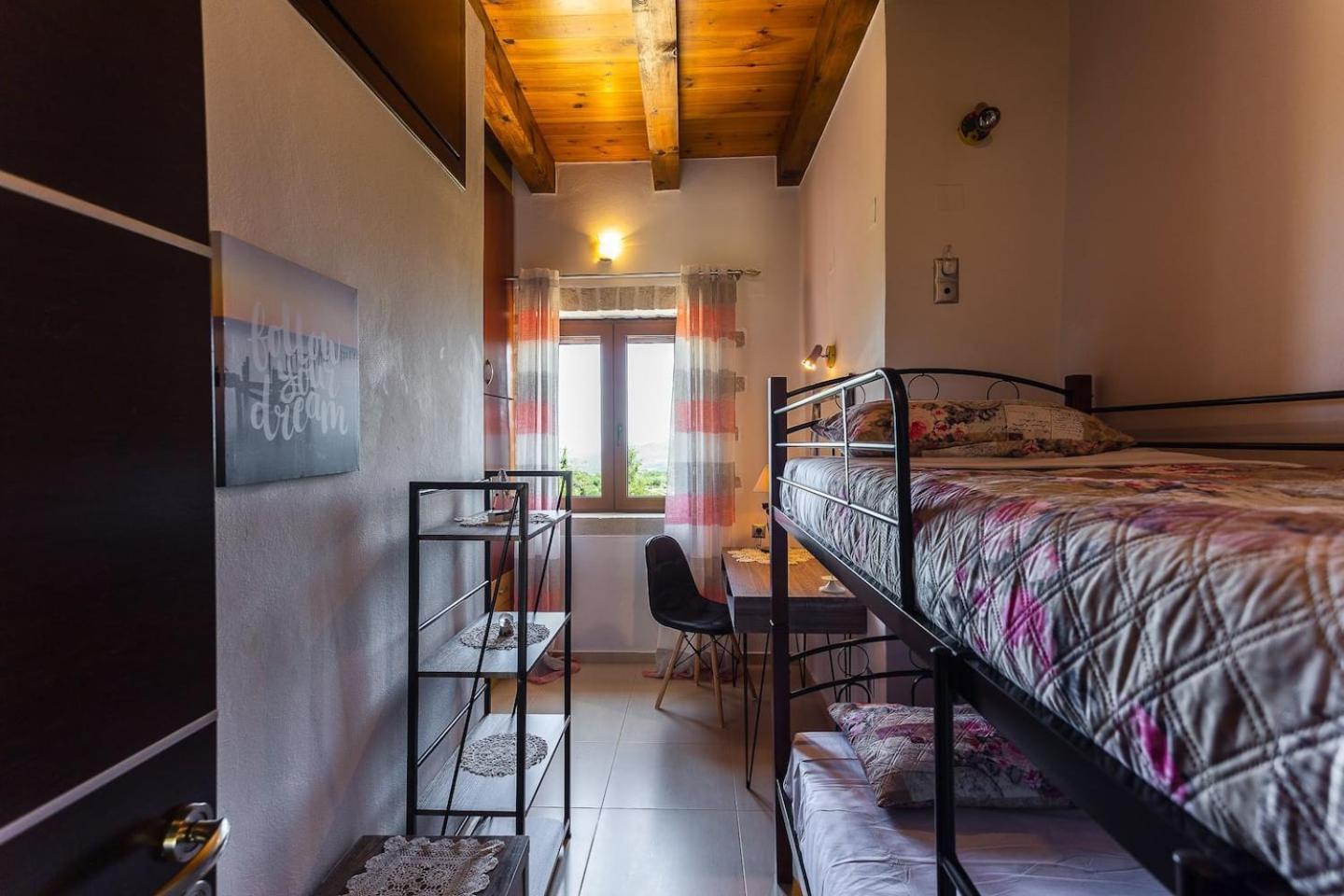 Villa Orthes Villa Orthes
