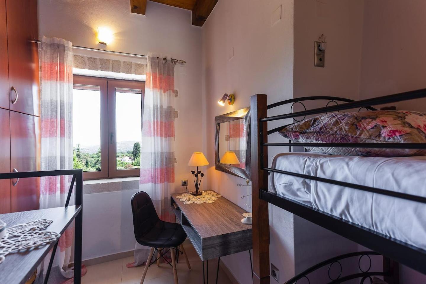 Villa Orthes Villa *